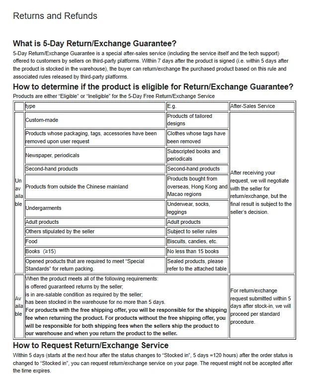 Oopbuy Returns and Refunds page with the 5-day guarantee and the eligibility table